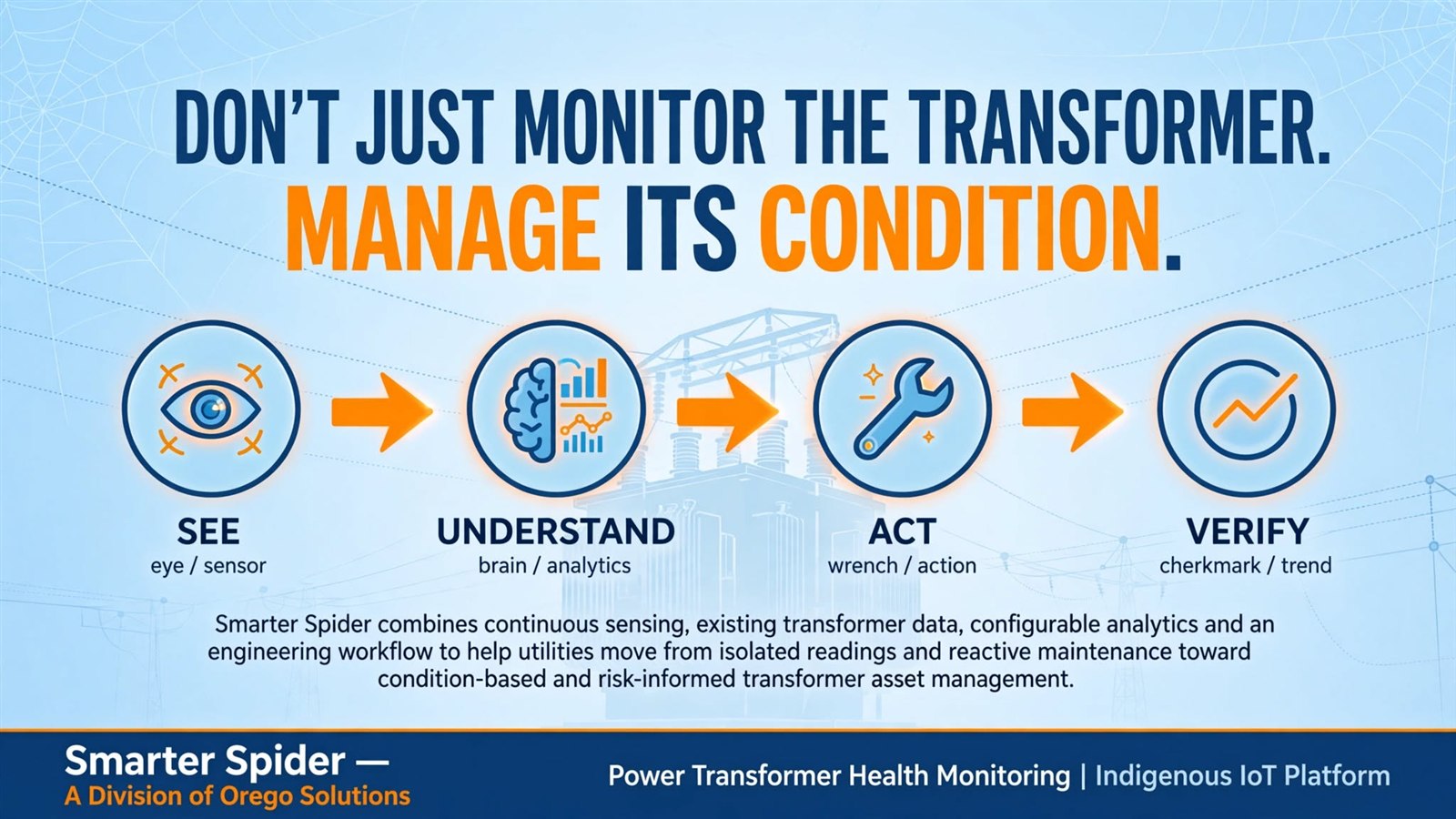 Do not just monitor the transformer - manage its condition: See, Understand, Act and Verify